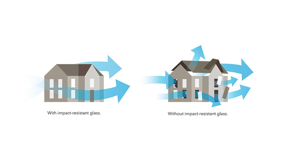 Tested to Meet Coastal Norfolk Building Codes